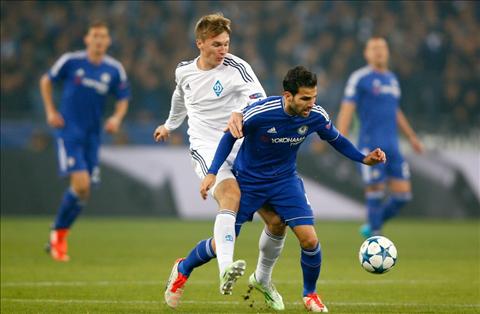 Chelsea vs Dynamo Kiev (2h45 ngay 511) Con Mourinho, Chelsea chua the thang! hinh anh 2
