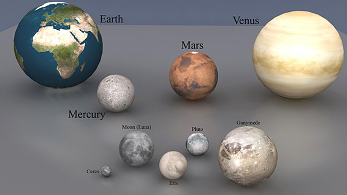 Bí ẩn hành tinh nhỏ nhất Hệ mặt trời - Ảnh 1.