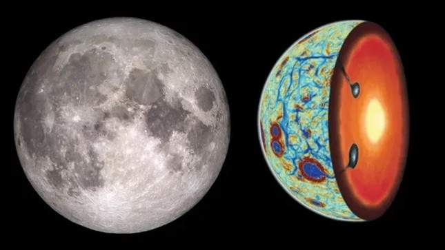 Điều gì xảy ra khi mặt trăng quay ngược hàng tỷ năm trước? ảnh 1
