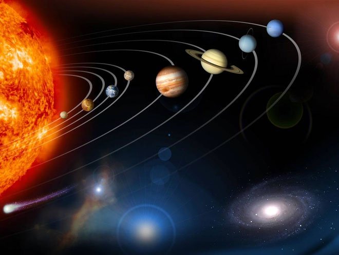 Mộc Tinh là hành tinh lớn nhất trong Hệ Mặt trời.