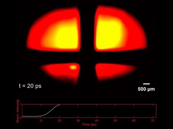 UV-CUP ghi lại chuyển động của một hạt photon trong dải cực tím.