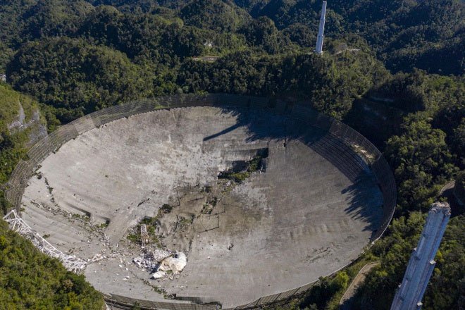 Kính thiên văn tại đài quan sát Arecibo đổ sập ngày 1/12.