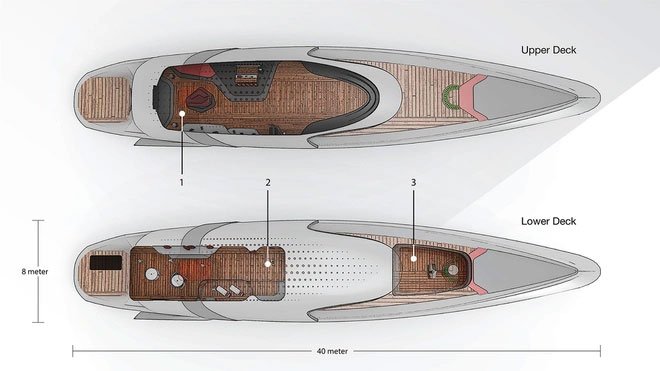 Bản concept du thuyền Model Y được thực hiện bởi nhà thiết kế người Ấn Độ Dhruv Prasad
