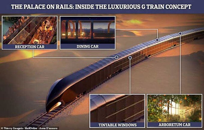 G Train có cửa sổ kính toàn cảnh và các mặt có thể gập xuống để tạo ban công