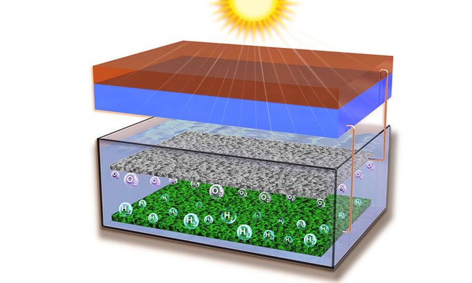 Minh họa công nghệ chuyển đổi năng lượng mặt trời thành hydro trực tiếp