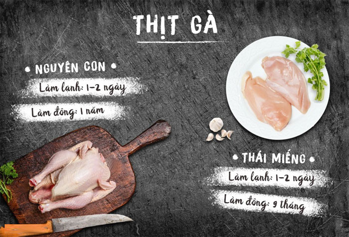  Thịt gà để nguyên con sẽ để trong tủ đông được lâu hơn khi đã cắt miếng.