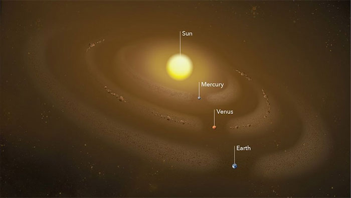 Trong hình minh họa này đăng trên trang Vox, có một số vòng bụi bao quanh Mặt trời.