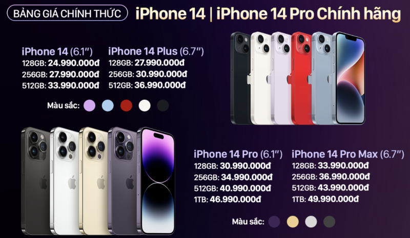 iPhone 14 Series chính hãng cho đặt mua trước tại Việt Nam - ảnh 2
